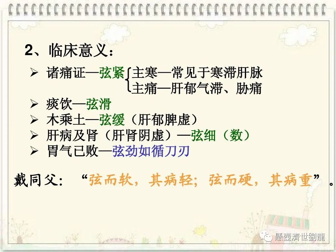 Pulse Diagnosis in Traditional Chinese Medicine