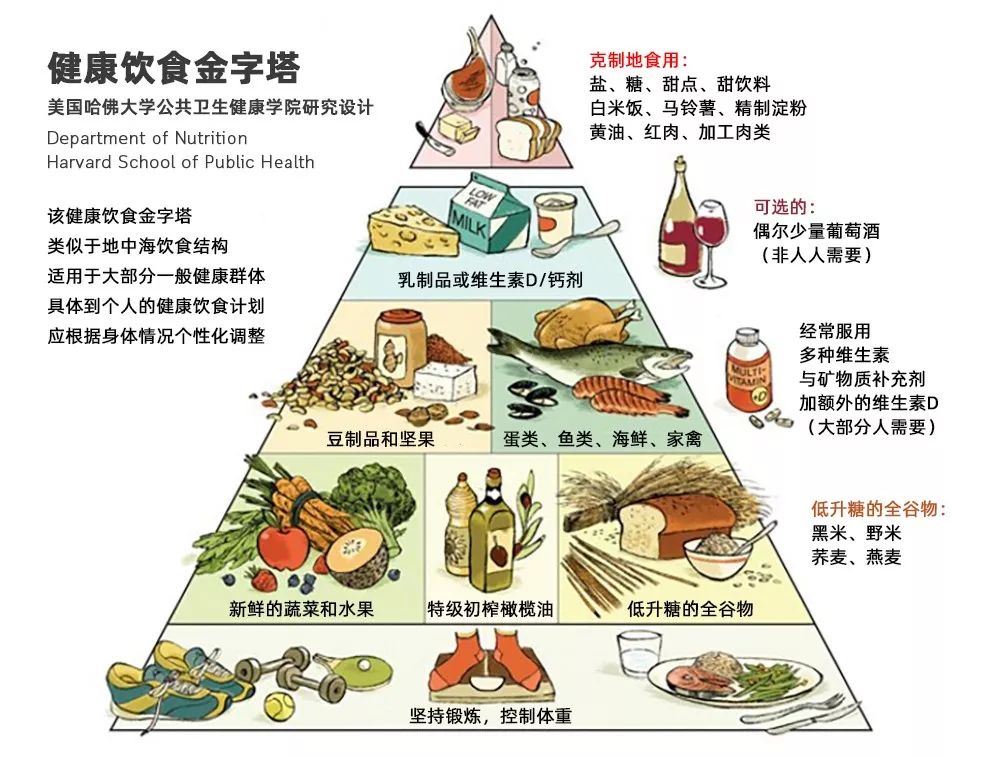 Understanding Anemia and Blood Nourishment: A Comprehensive Guide