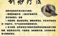 The Benefits and Cautions of Gua Sha: Important Considerations and Contraindications
