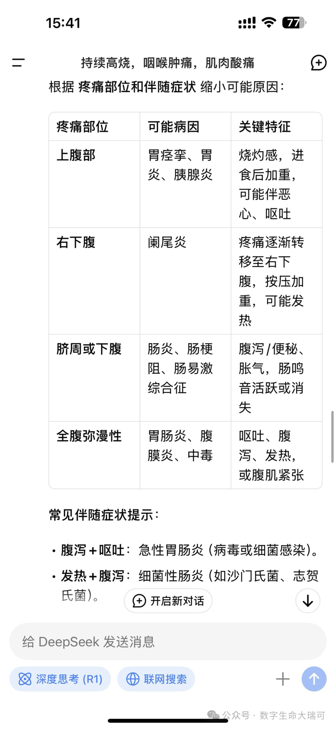 High Fever of 39.5℃ on a Rainy Night: The 87 Minutes of Wrong Choices Between Two AI Consultations