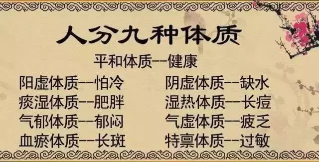 Understanding Disease Through Tongue Diagnosis in Traditional Chinese Medicine