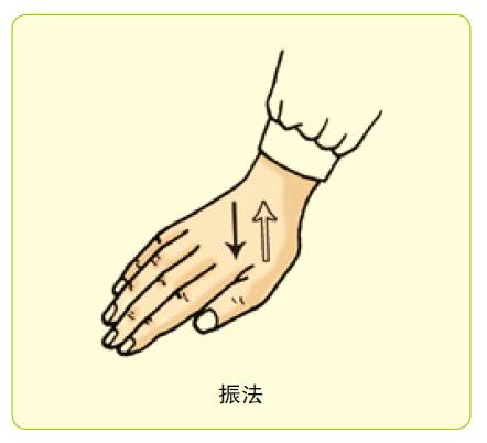 Introduction to Tui Na: 13 Massage Techniques You Can Learn Quickly