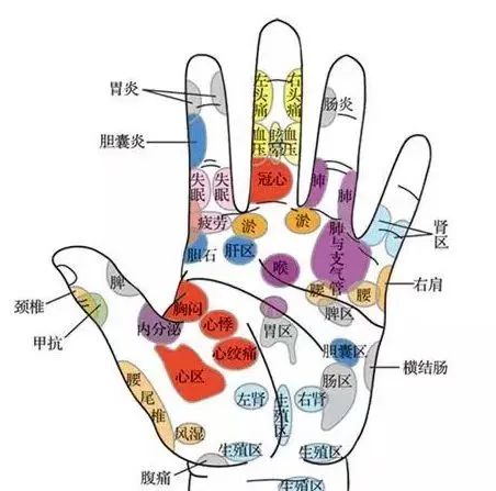 Popular Science | Gua Sha for the Hands: Unblocking Meridians