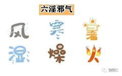 Understanding Wind-Heat Cold in Traditional Chinese Medicine