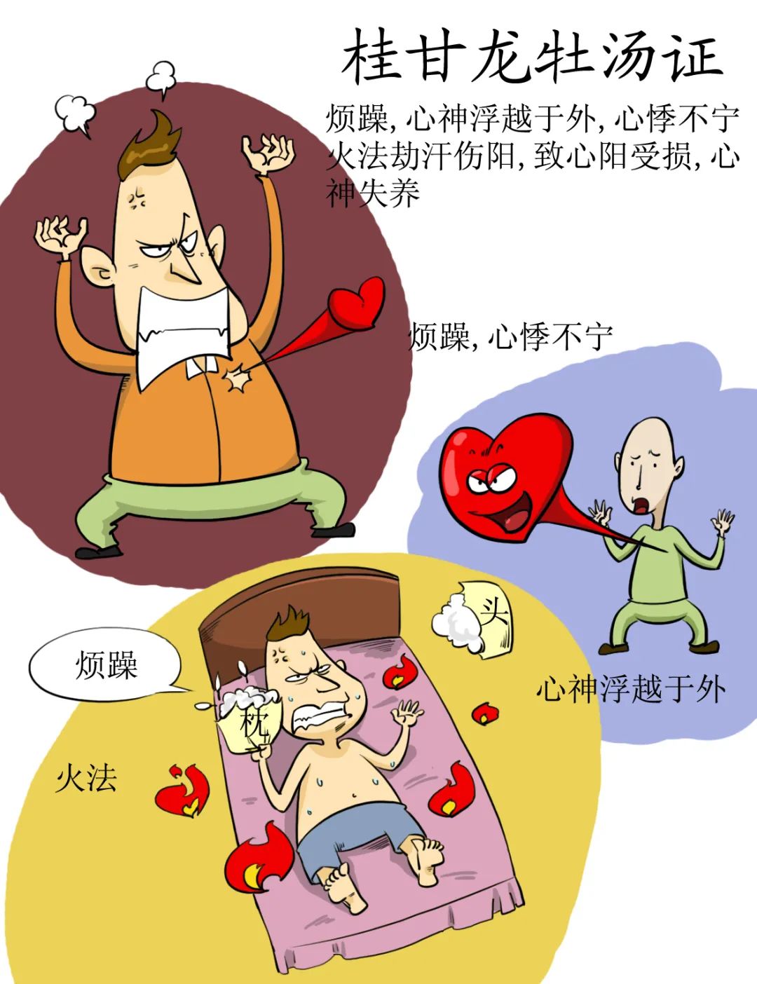 High-Definition Comic Version of the Treatise on Cold Damage