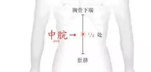 Nurturing Nine Types of Constitutions in Traditional Chinese Medicine