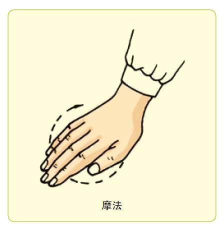 Introduction to Tui Na: 13 Massage Techniques You Can Learn Quickly