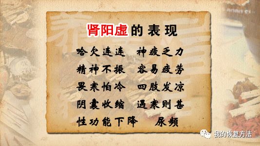 How to Identify and Restore Kidney Yang Deficiency?