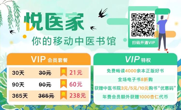The Key Herb for Dampness and Distension: Cang Zhu