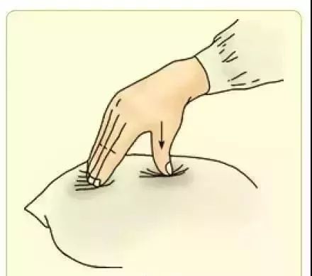 Thirteen Essential Massage Techniques Every Practitioner Should Know