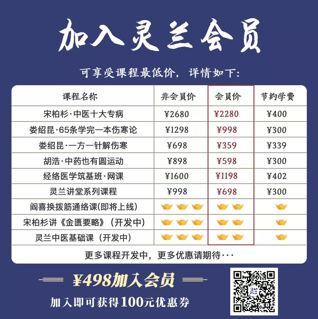 How Danggui Nian Tong Decoction Treats Damp-Heat Conditions