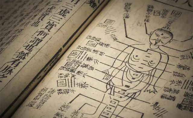 Understanding the Eight Principles of Diagnosis in Traditional Chinese Medicine