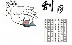 Health Science Popularization | Scraping Away Headaches - Scalp Gua Sha