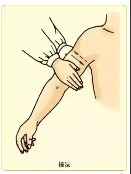 Thirteen Essential Massage Techniques Every Practitioner Should Know