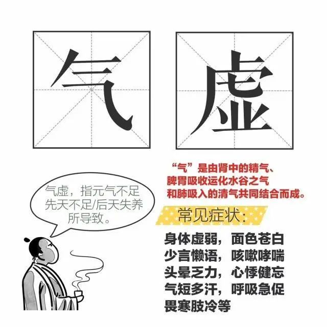 How to Nourish Individuals with Qi Deficiency Constitution?