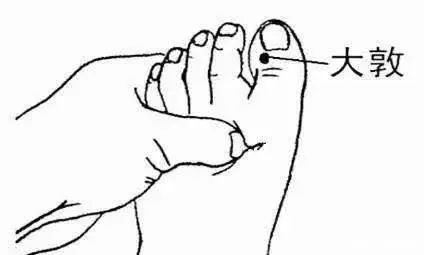 38 Effective Acupressure Techniques for the Human Body: Super Practical!