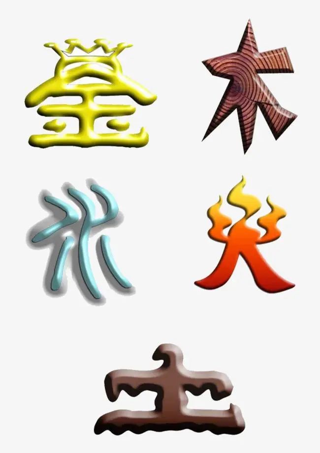 The Five Elements: Human Follows Earth, Earth Follows Heaven, Heaven Follows Dao, Dao Follows Nature