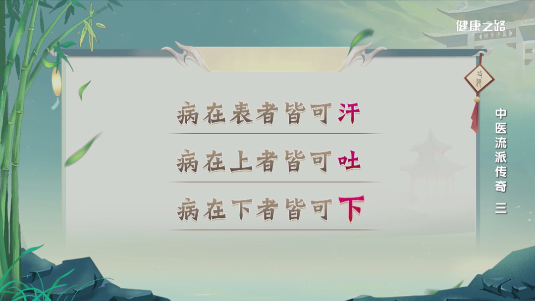 Understanding the Attack Evil School of TCM: Insights from Zhang Congzheng and Bloodletting Techniques