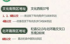 Health Science Popularization: Traditional Chinese Medicine for Wellness