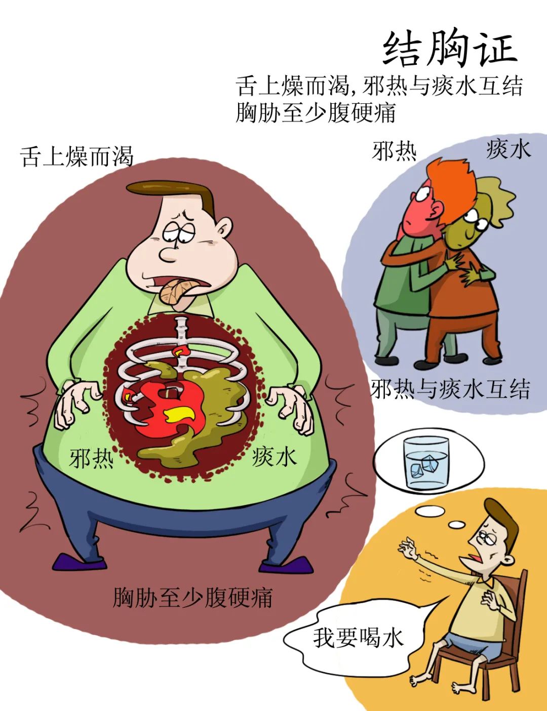 High-Definition Comic Version of the Treatise on Cold Damage