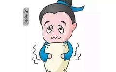 Symptoms of Kidney Yang Deficiency