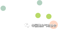 What is Daoyin Technique?