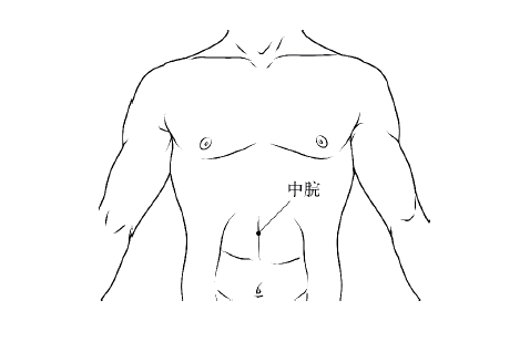 Four Key 'Dampness-Removing' Switches in Your Body