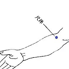Special Gua Sha Techniques (The Essence of Gua Sha)