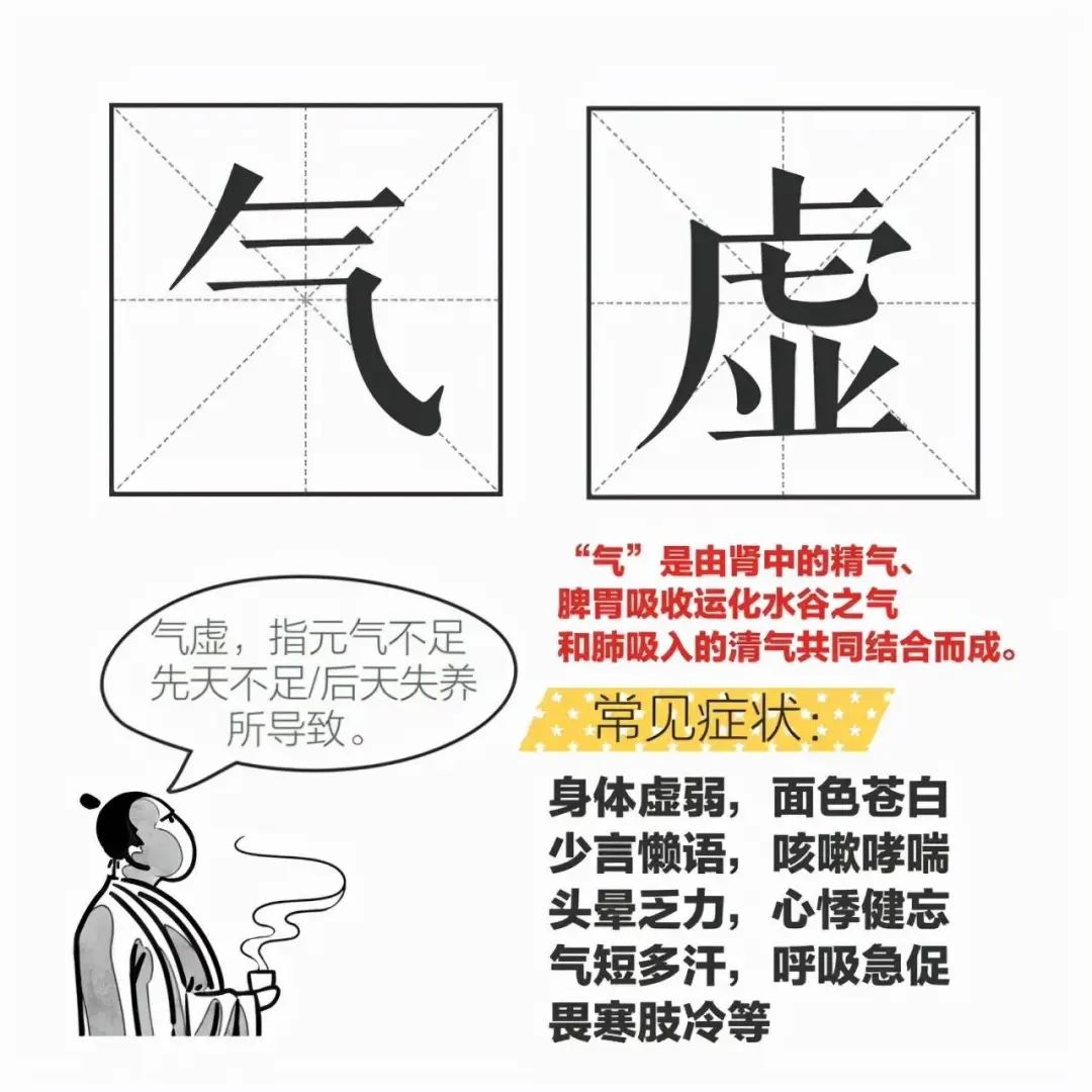 Prolonged Sitting Leads to Qi Deficiency: TCM Teaches You to 'Tonify Qi and Revitalize Spirit'! Six Major Qi-Tonifying Foods