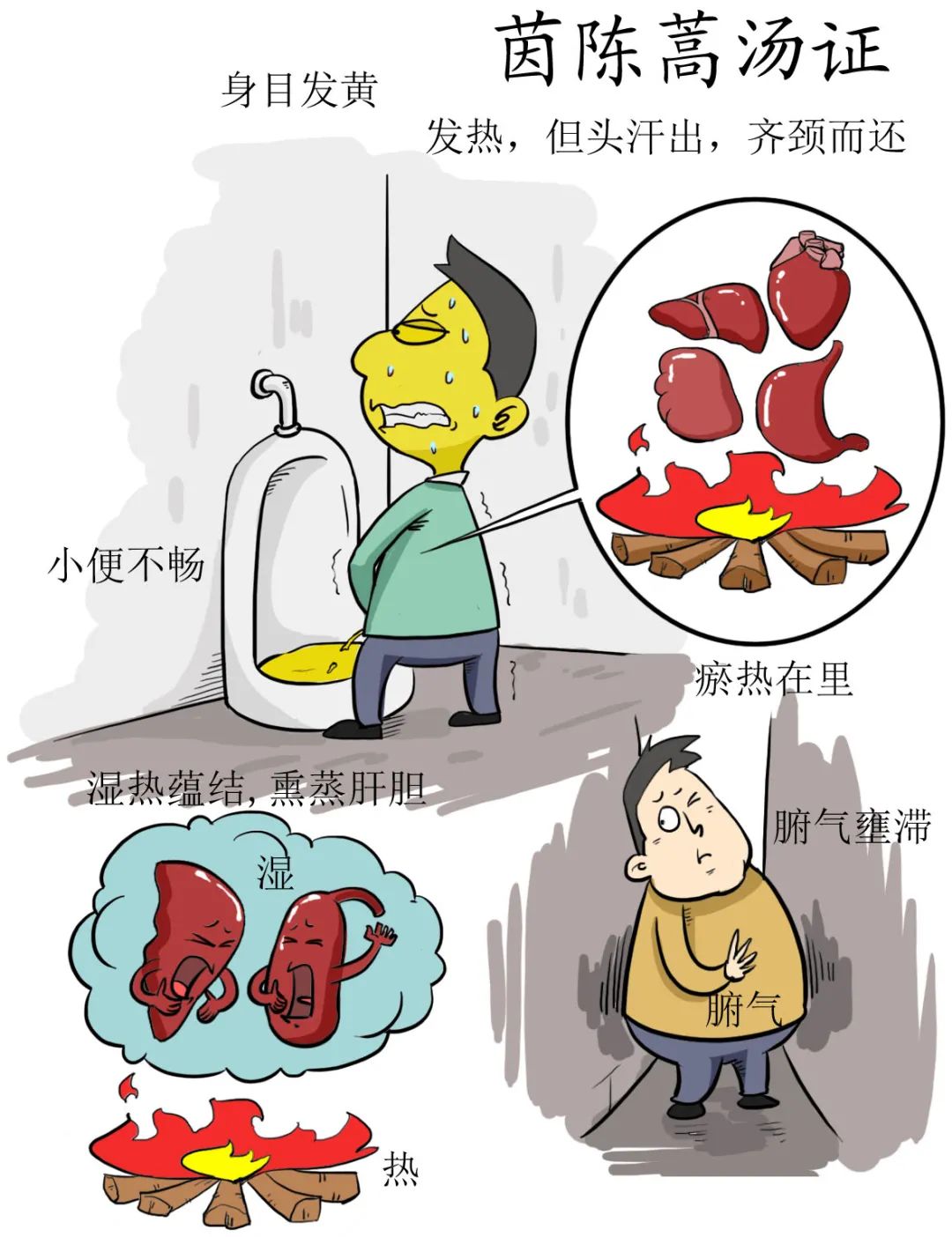 High-Definition Comic Version of the Treatise on Cold Damage