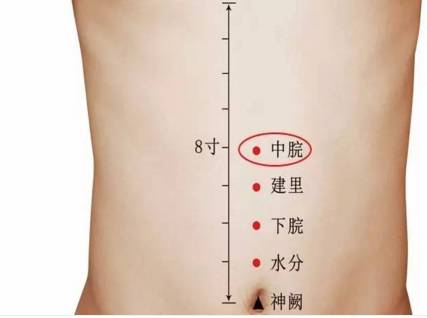 Moxibustion! Remember These 9 Acupuncture Points to Address 90% of Diseases!