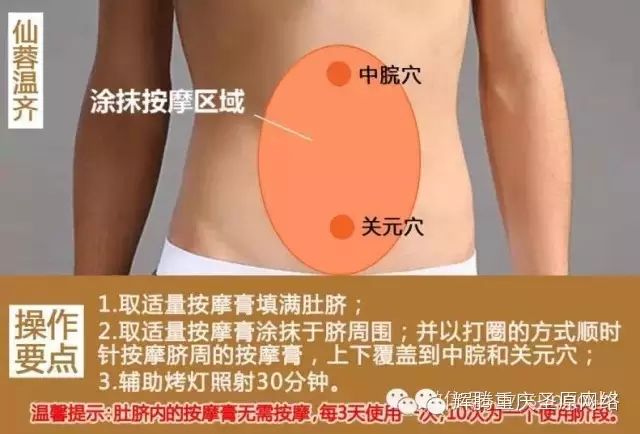 Understanding the Manifestations and Care Methods for Heart Yang Deficiency, Kidney Yang Deficiency, and Lung Yang Deficiency