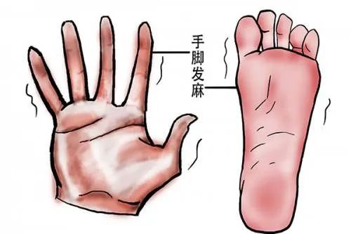 5 Key Indicators to Self-Test for Blood Stasis