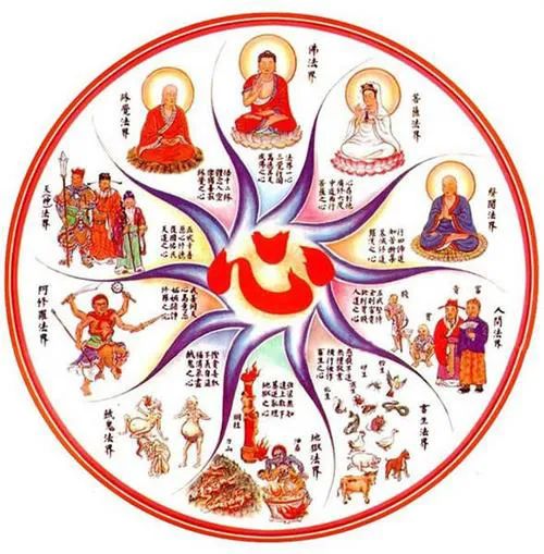 Daoyin Technique: Encountering Your Abundant Self!