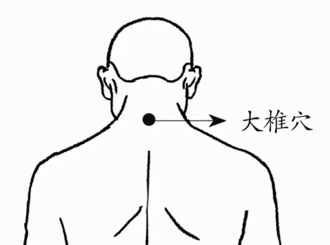 Moxibustion: The Body's 'Power Bank'? 6 Incredible Benefits Revealed!