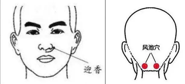 Conditions That Can Be Alleviated by Gua Sha