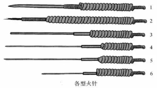 The Inheritance of Fire Needle Therapy: Unveiling Its Unique Features and Advantages