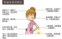 Symptoms of Yin Deficiency and How to Regulate It