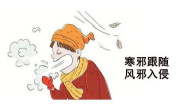 Understanding the Six External Pathogenic Factors in Traditional Chinese Medicine