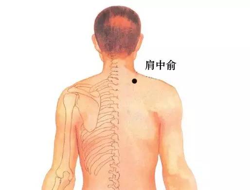 You Are Your Best Doctor: "Acupoint Pressure Chart"! Save It If You Need It