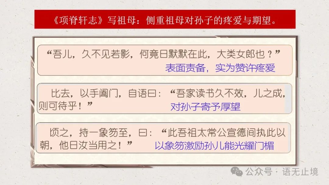 The Manifestation of Loyalty and Filial Piety in Traditional Chinese Medicine