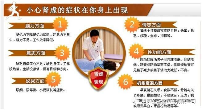 Understanding Kidney Yang Deficiency