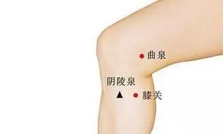You Are Your Best Doctor: "Acupoint Pressure Chart"! Save It If You Need It