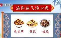 Nourishing the Heart Requires Warming Yang! Master Wang Qingguo's Three 'Secret Medicines' to Revitalize Heart Yang, Tonify Heart Qi, Calm the Spirit, and Alleviate Chest Pain!