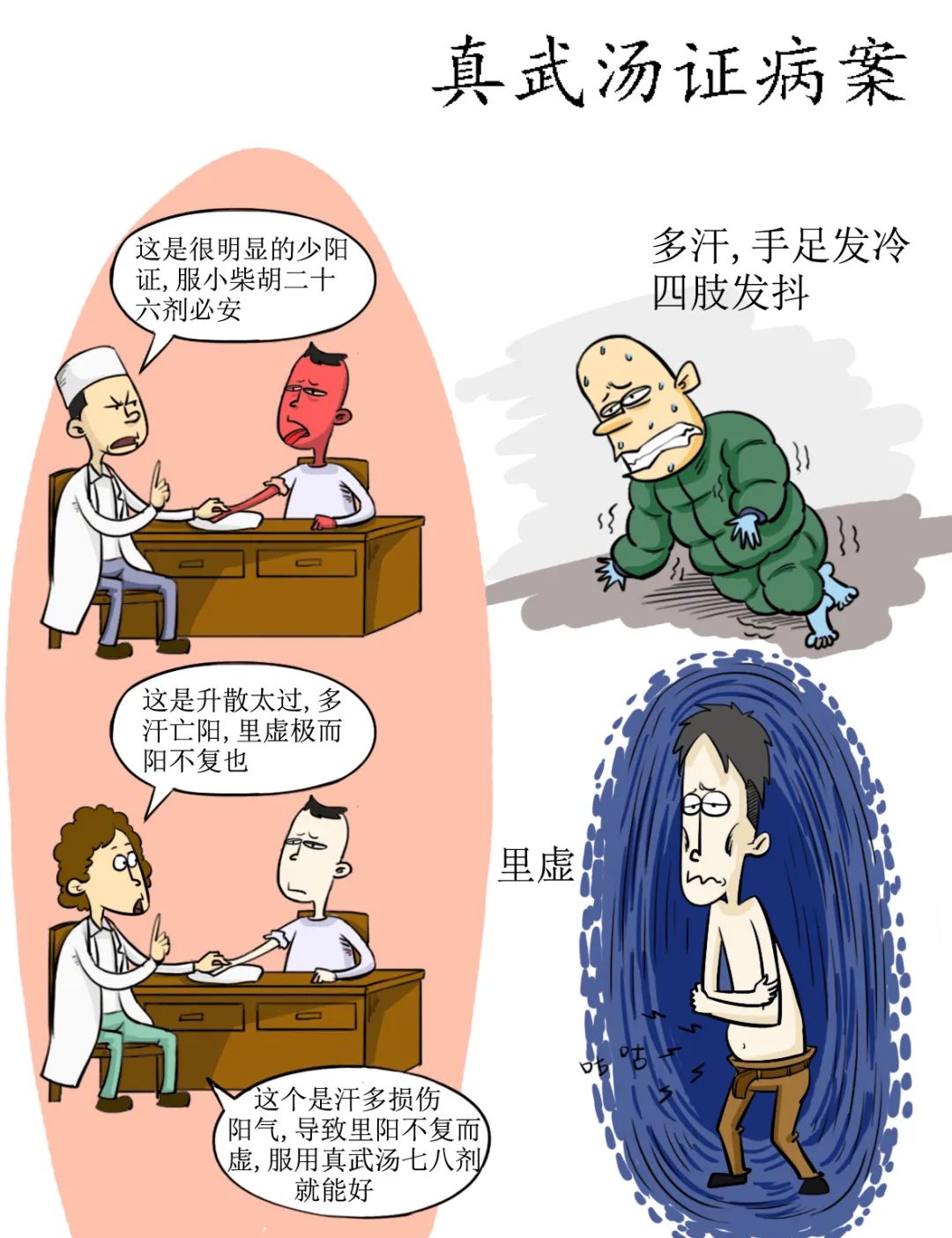 High-Definition Comic Version of the Treatise on Cold Damage