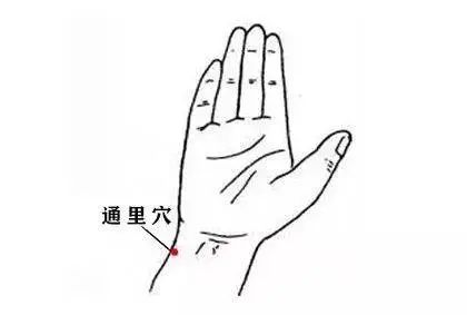 The 12 Essential Acupuncture Points for Treating Various Ailments!