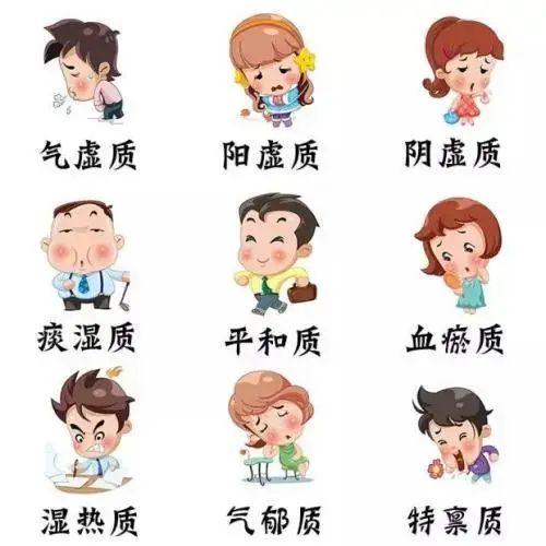 Understanding the Yin Deficiency Constitution in Traditional Chinese Medicine