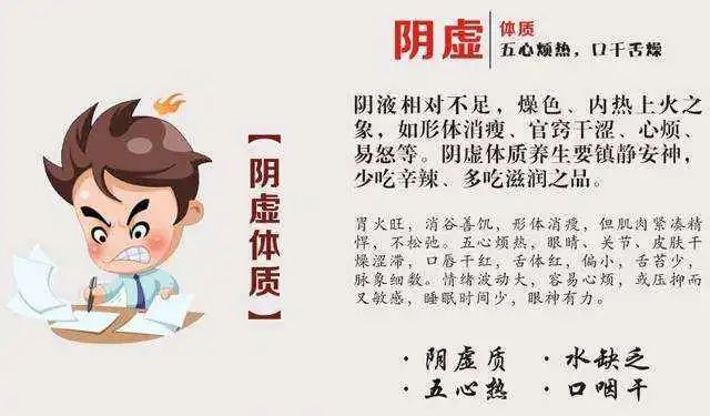 How to Nourish and Care for Different Constitutions (Part 3) - Yin Deficiency Constitution