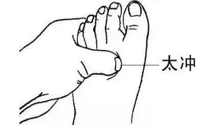 You Are Your Best Doctor: "Acupoint Pressure Chart"! Save It If You Need It