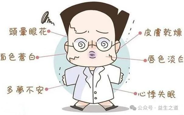 What is Blood Deficiency?